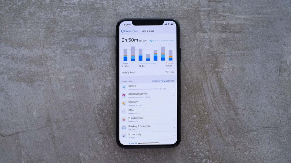 iPhoneのスクリーンタイム