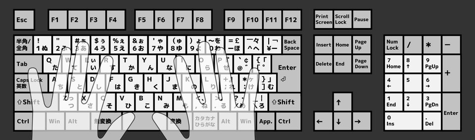 Image: Wikipedia, Modified: 田中宏和