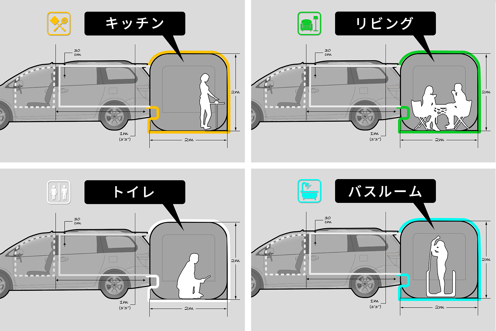 CARSULE 説明書付 リビングをキャンプ場へ！ 車に連結できるテント「CARSULE」登場