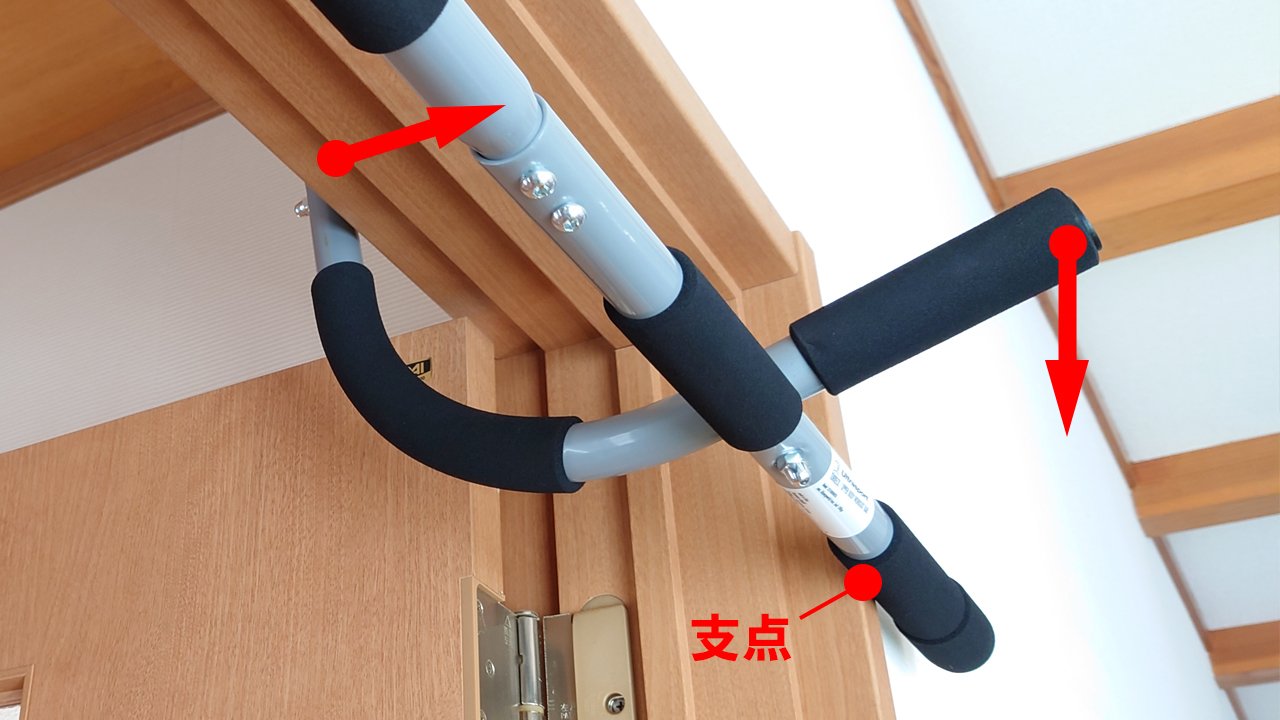 室内ドア用 懸垂バー があれば 理想の体がコスパよく手に入る 今日のライフハックツール ライフハッカー 日本版