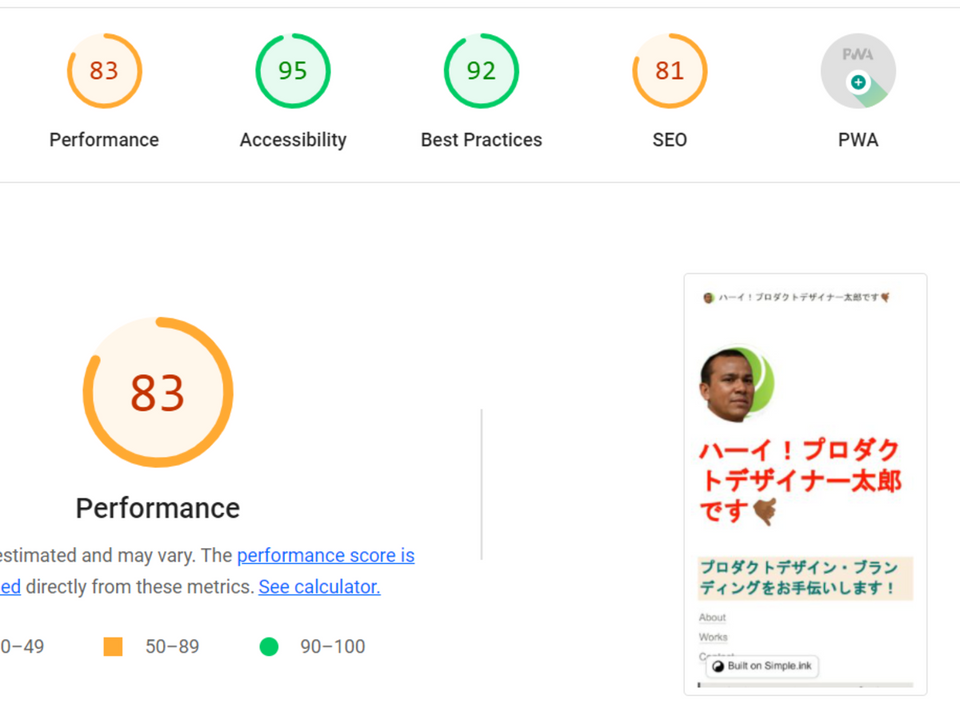 Sinple.inkのLighthouseスコア