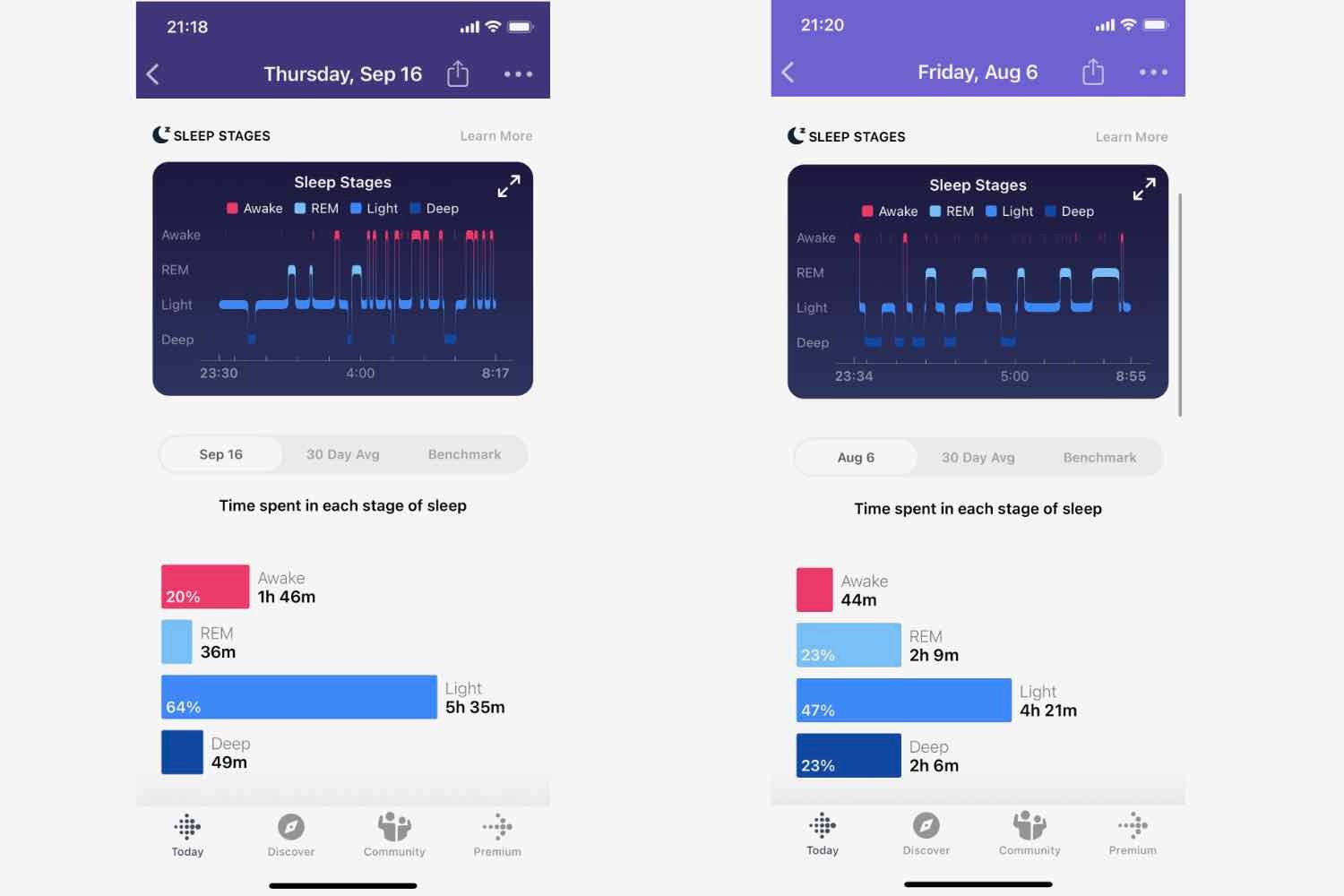 Rest On Sleep Tracker 最高の睡眠を実現　新品 Rest On Sleep Tracker 最高の睡眠を実現 新品