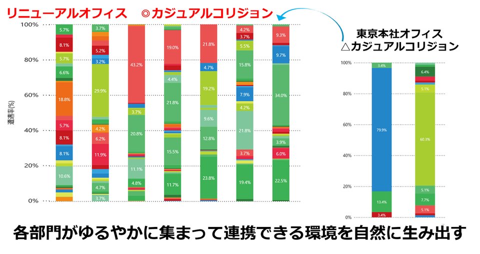 提供:日清食品ホールディングス