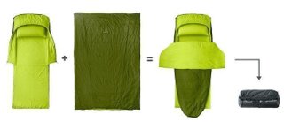 アウトドアでも寝心地良く眠れる！ マットレス一体型寝袋が登場
