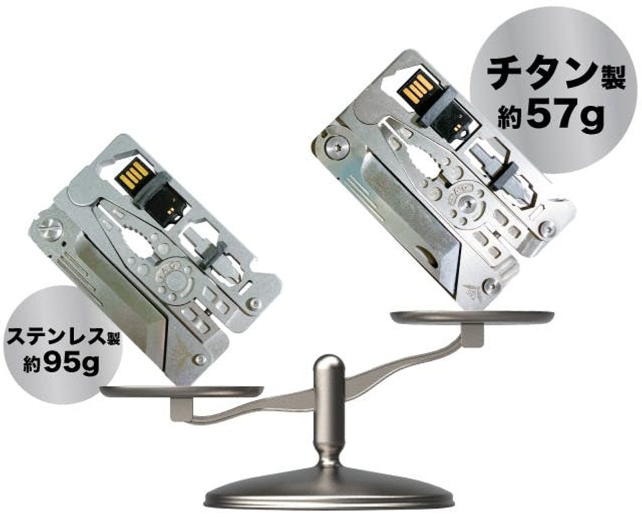 軽くて丈夫なチタン製。変形するカード型マルチツール「SUPRA Titanium